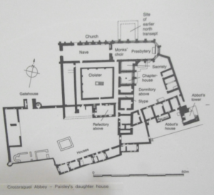 Plan of Crossraguel Abbey.